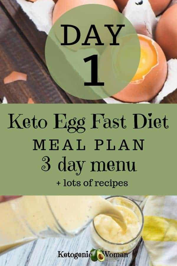 Egg Keto Diet Plan
 Keto Egg Fast Meal Plan Menu Day 1 Ketogenic Woman