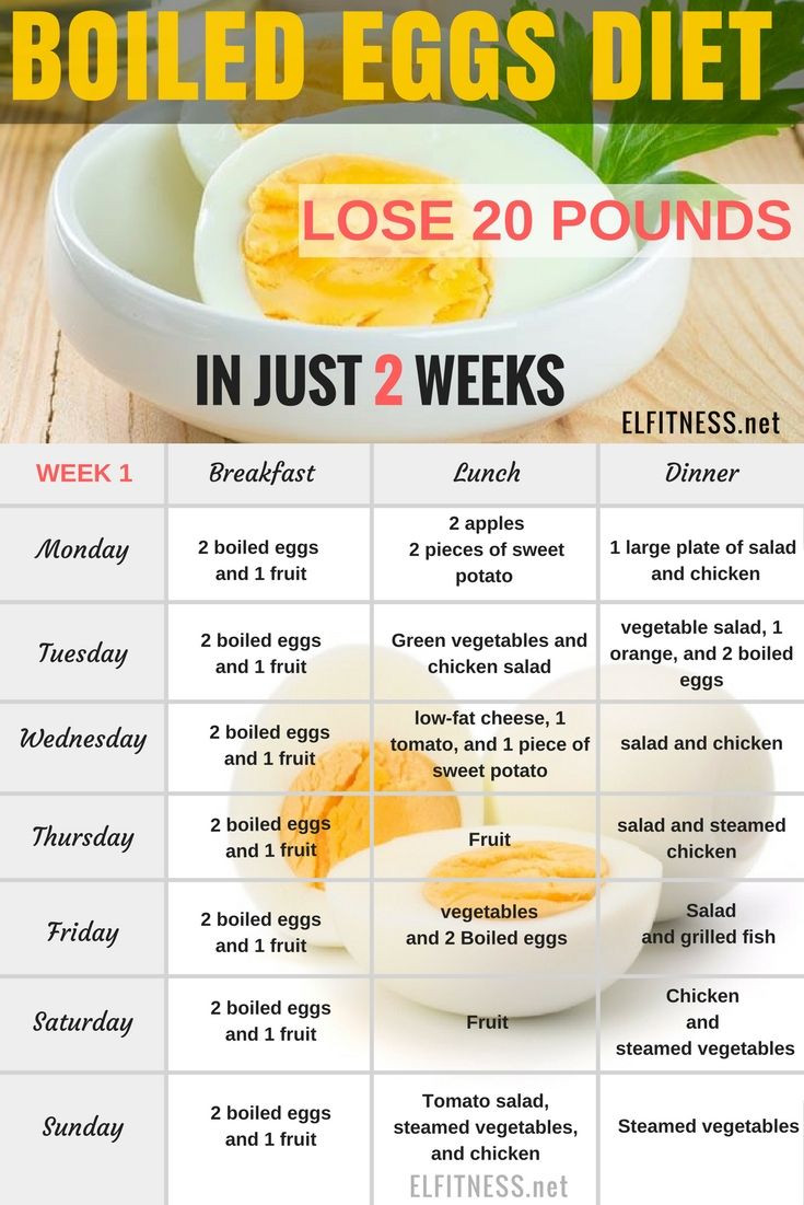 Egg Keto Diet Plan
 Keto Diet Egg Yolk