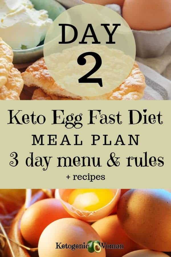 Egg Keto Diet Plan
 Keto Egg Fast Diet Plan Menu Day 2 Ketogenic Woman
