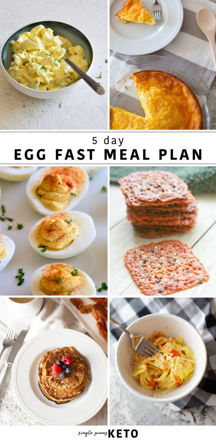Egg Keto Diet Plan
 Egg Fast Meal Plan Simple Yummy Keto