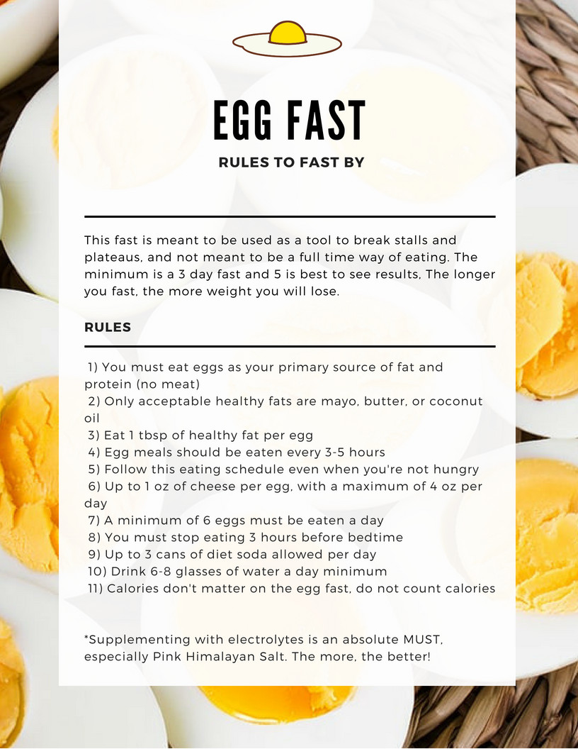 Egg Keto Diet Plan
 Keto friendly egg fast rules for success