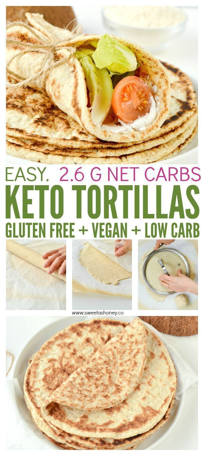 Eggless Keto Bread
 Coconut flour flatbread Keto Vegan eggless Easy