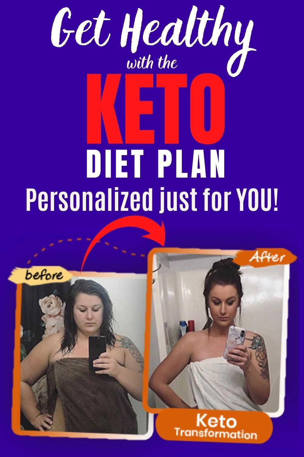Get Your Custom Keto Diet Plan
 Custom Keto Diet Plan in 2020