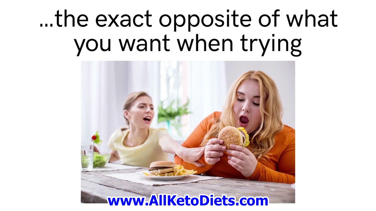 Get Your Custom Keto Diet Plan
 Get Your Custom Keto Diet Plan AllKetoDiets