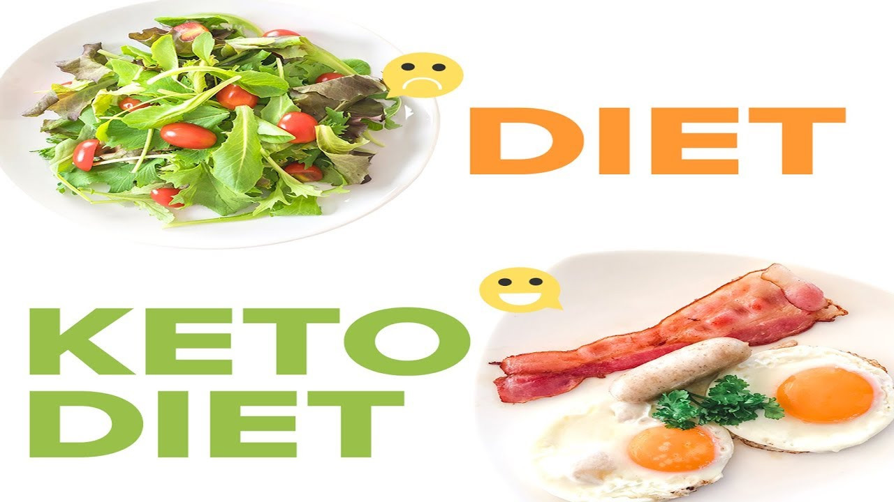 Get Your Custom Keto Diet Plan
 GET YOUR PERSONALIZED CUSTOM PLAN PLAN Keto Diet
