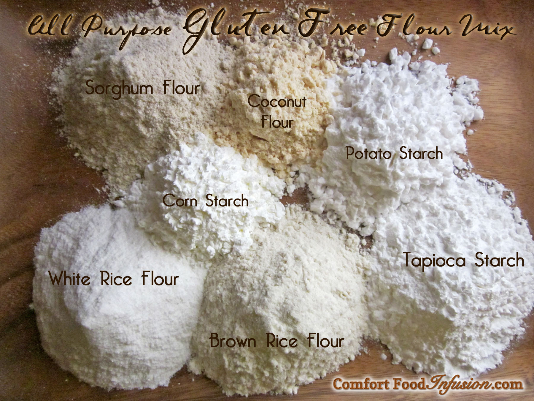 Gluten Free Bread Flour Mix Recipe
 Gluten Free Flour Mix fort Food Infusion