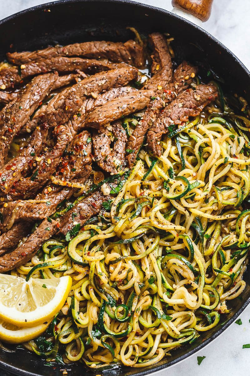 Healthy Keto Dinner Recipes For Family
 Lemon Garlic Butter Steak with Zucchini Noodles – Ready in