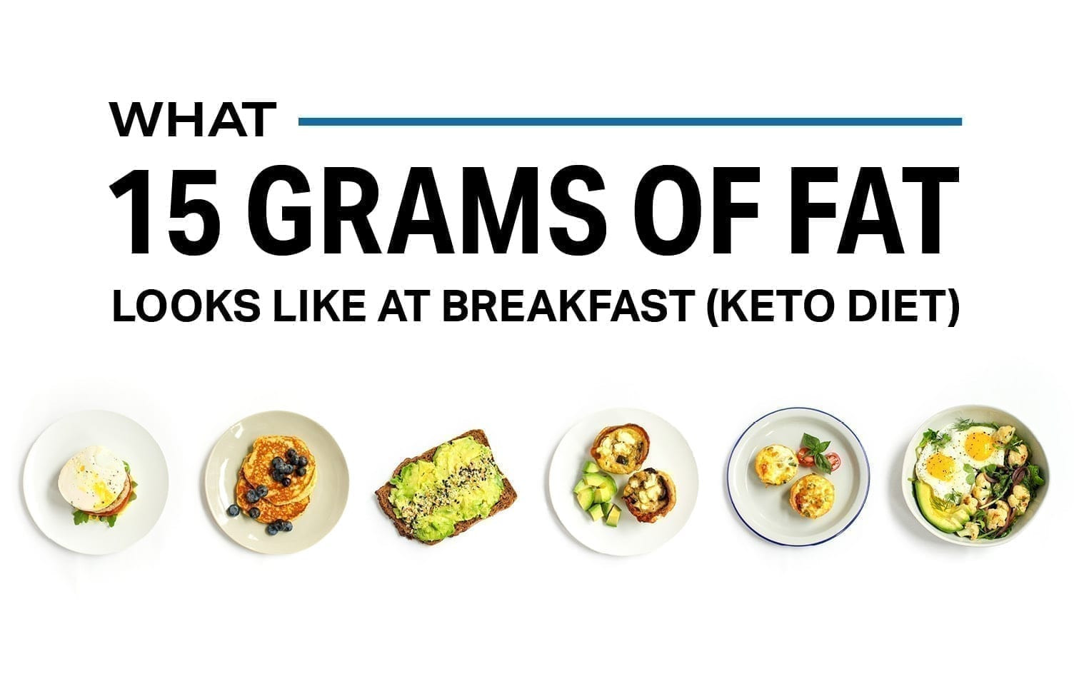 Healthy Keto Fats
 What 15 Grams of Fat Looks Like at Breakfast Keto Diet