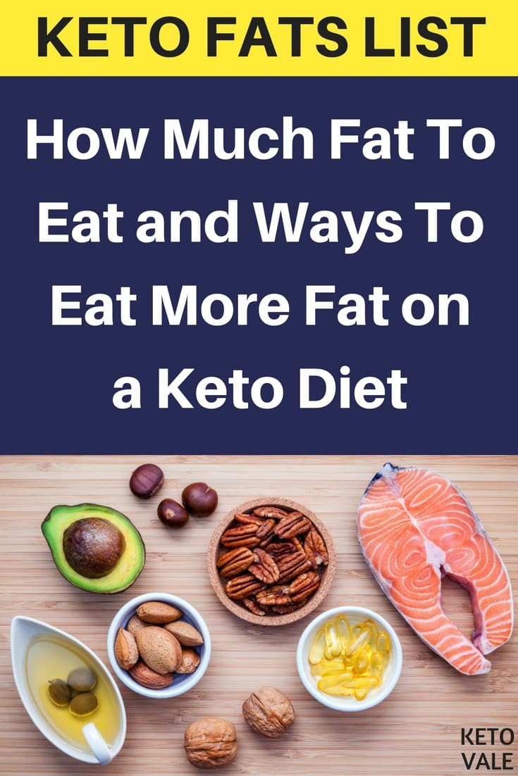 Healthy Keto Fats List
 Healthy Fats List Best Sources to Eat on Ketogenic Diet
