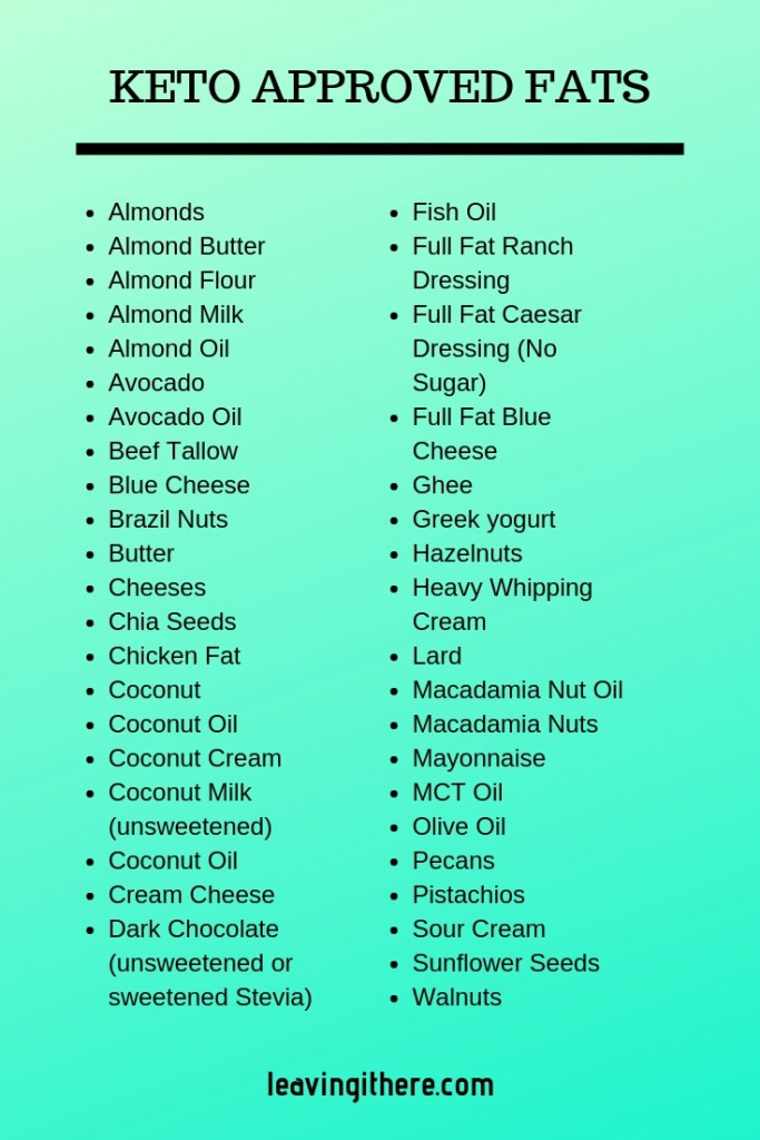 Healthy Keto Fats List
 Keto Food List Leaving it here