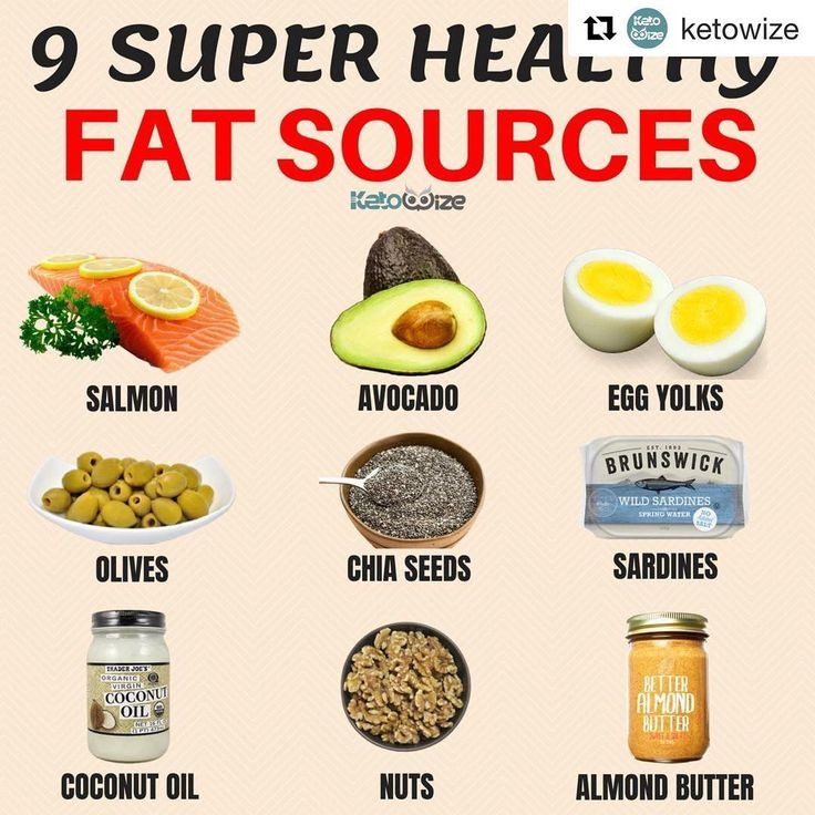 Healthy Keto Fats List
 Pin on Health goals
