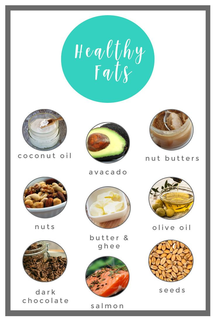 Healthy Keto Fats
 Healthy Fats Be Wholefully You Benefits of Healthy Fats