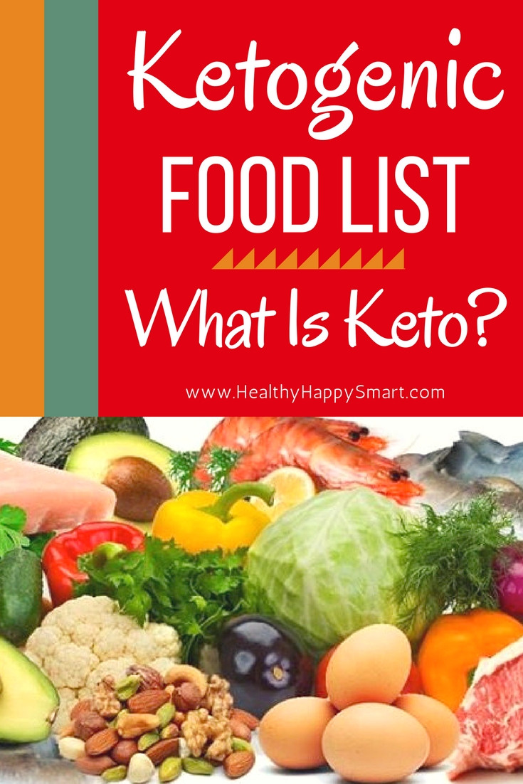 Healthy Keto Foods
 Ketogenic Food List • What is Keto Diet • Healthy Happy