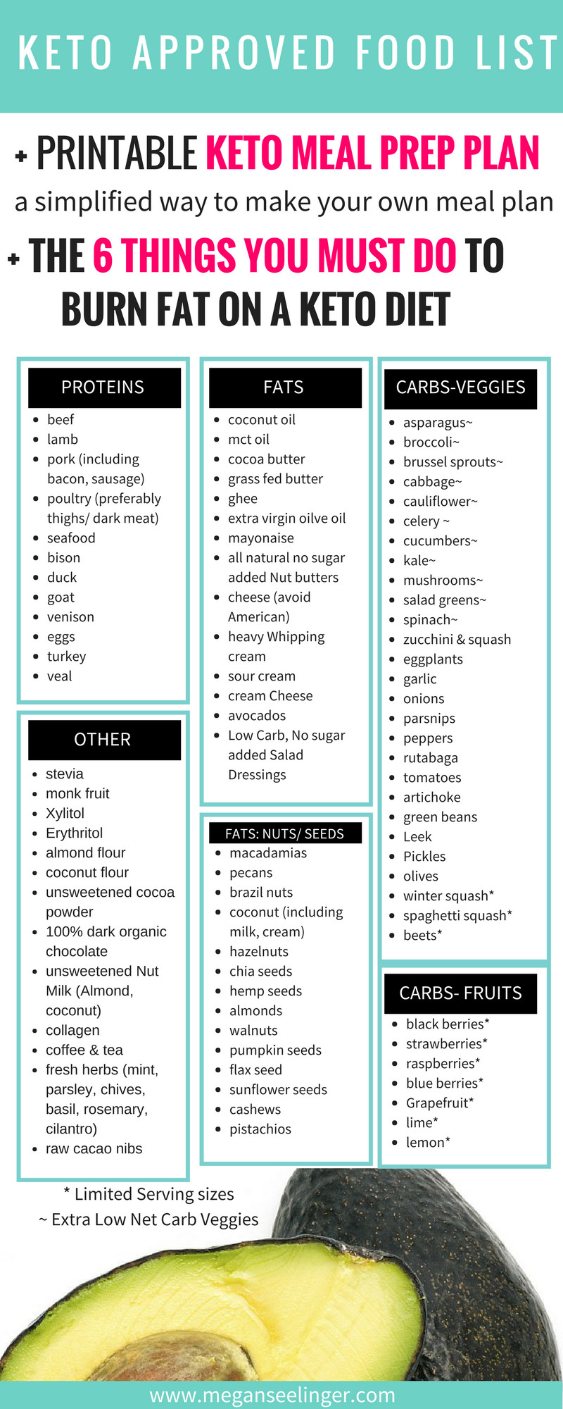 Healthy Keto Meal Plan
 This is the ultimate keto meal plan guide this keto meal