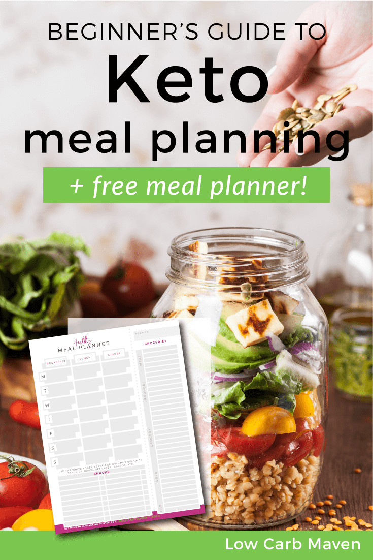 Healthy Keto Meal Plan
 The beginners guide to Keto meal planning a free