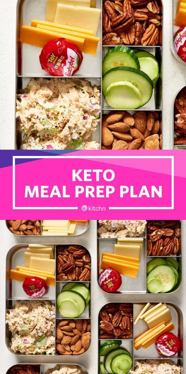 Healthy Keto Meal Prep For The Week
 Meal Prep Plan A Week of Easy Keto Meals