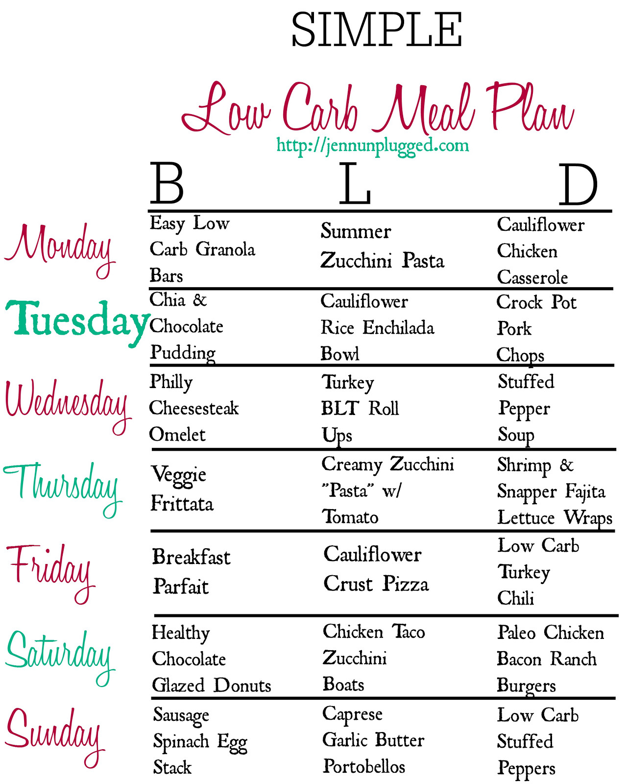 Healthy Keto Plan
 Pin on KETO & LOW CARB FOOD INFO