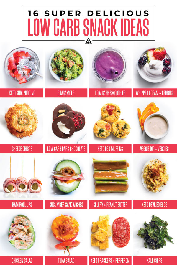Healthy Keto Snacks Low Carb
 16 Amazing Low Carb Snack Ideas Easy SO Delicious