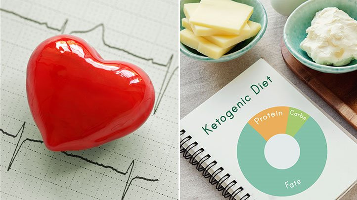 Heart Healthy Keto
 Can Keto Help Prevent or Manage Heart Disease