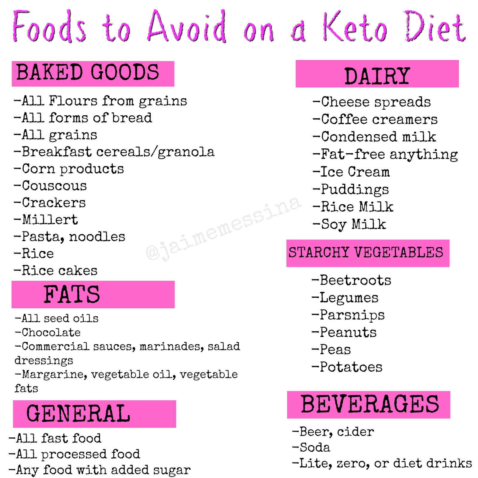 How To Keto For Beginners
 Keto Diet for Beginners