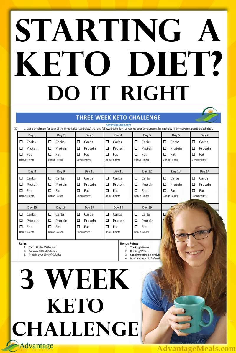 How To Start The Keto Diet For Beginners
 2020 Three Week Keto Challenge – Ketogenic Diet Made