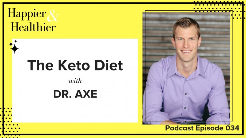 Josh Axe Keto Diet Recipes
 The Keto Diet with Dr Josh Axe