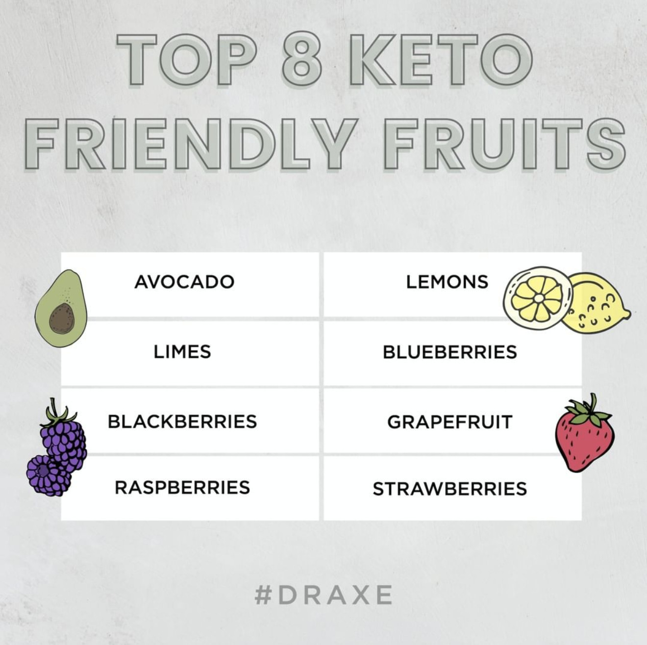 Josh Axe Keto Diet Recipes
 What Are the Best Keto Fruits in 2020