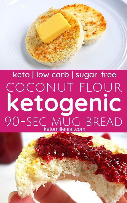 Keto Bread Coconut Flour Mug
 Quick Keto Mug Bread With Coconut Flour Recipe