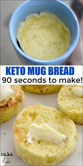 Keto Bread Pudding In A Mug
 This Keto Bread in a Mug can be made with just a few