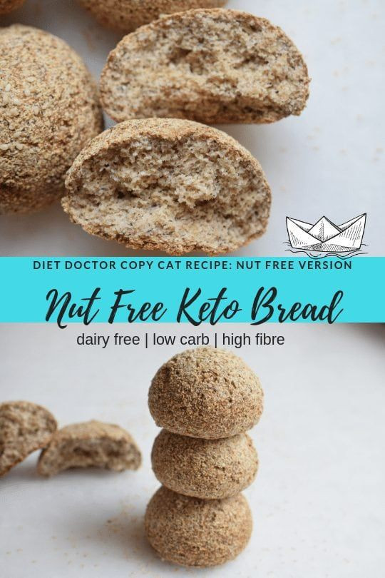 Keto Bread Rolls Diet Doctor
 This keto bread rolls mimics the famous Diet Doctor Keto