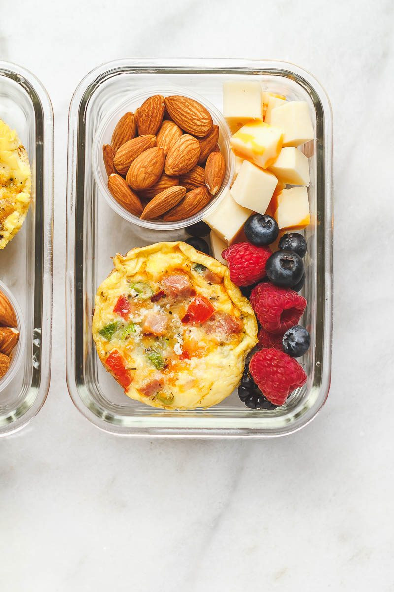 Keto Breakfast Ideas
 Easy Keto Meal Prep Breakfast Recipe – Best Keto Breakfast