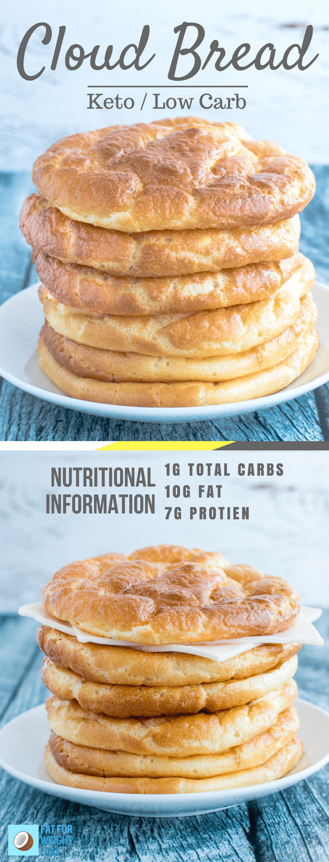 Keto Cloud Bread Easy
 Keto Cloud Bread Easy Low Carb Burger Buns Essentially