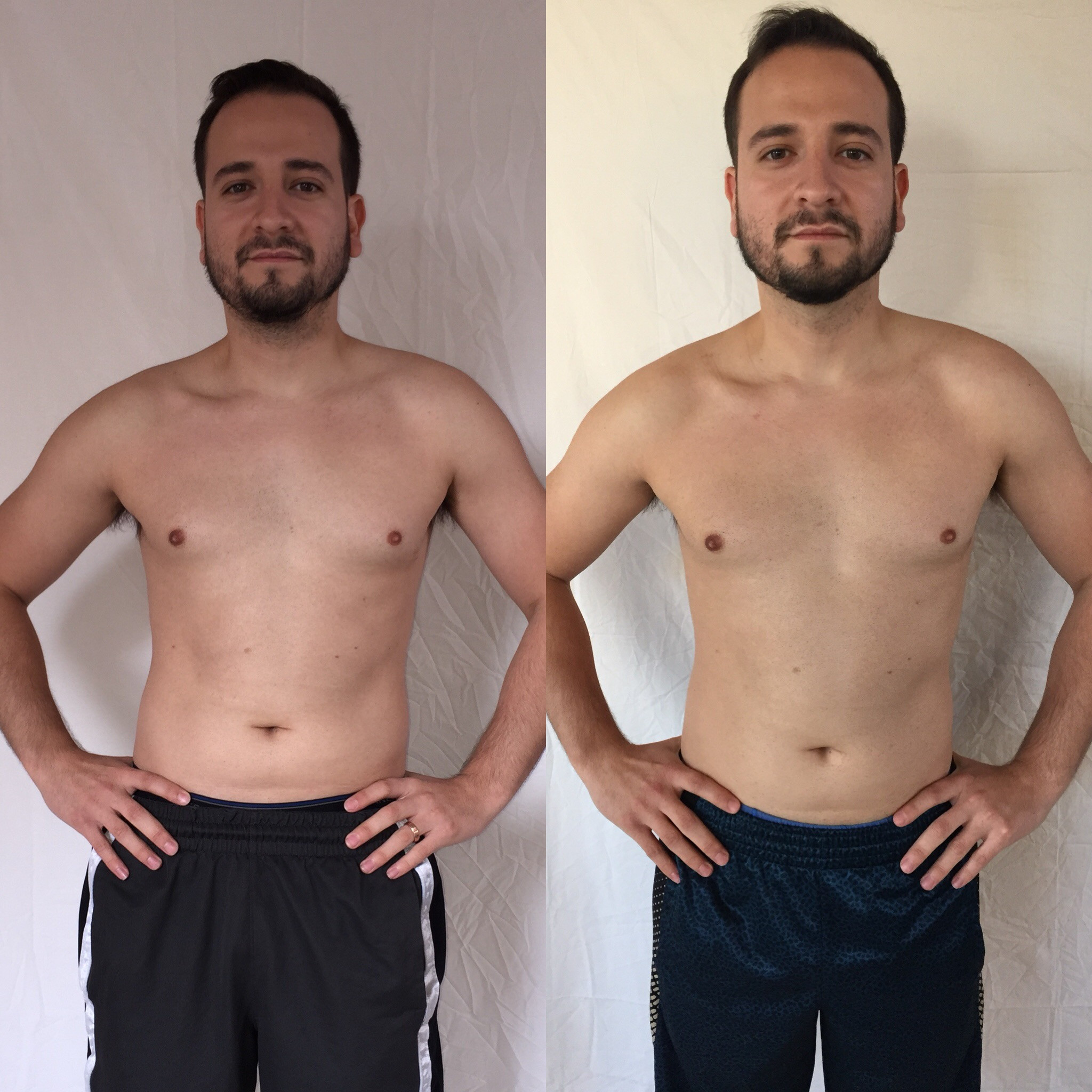 Keto Diet Before And After 2 Weeks
 I lost 6 lbs in 2 weeks on the keto t CarbstoKeto