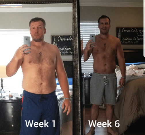 Keto Diet Before And After 2 Weeks
 Keto plete Thin MD Med Spa