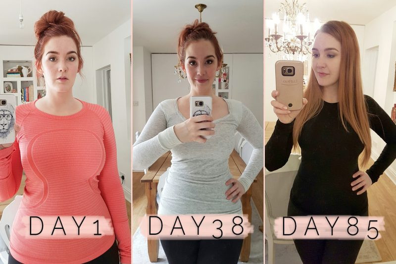 Keto Diet Before And After 2 Weeks
 My Ketogenic Diet Part 1 The Basics – Shannon Plante