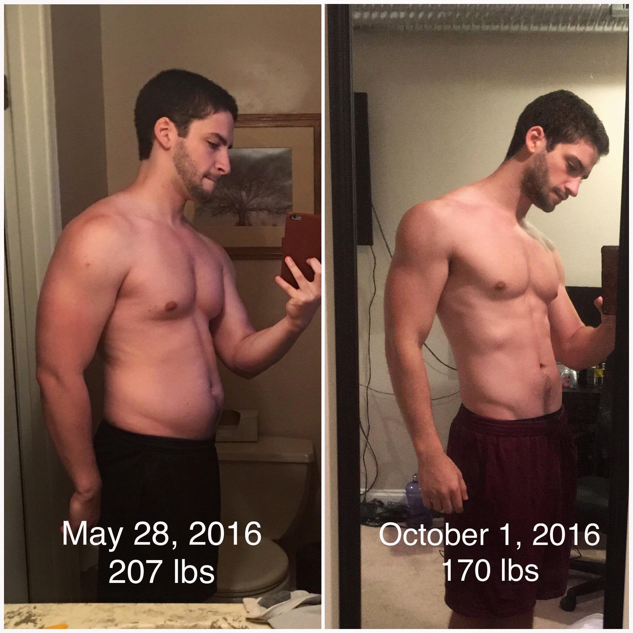 one shot keto before and after