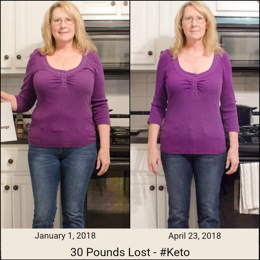 Keto Diet Before And After 30 Day
 My Keto Diet Experience Spoiled Hounds