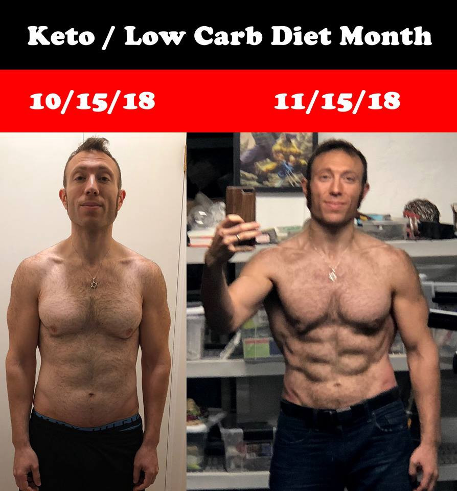 Keto Diet Before And After 30 Day
 What did 30 days on the keto t do to me Barry Rabkin