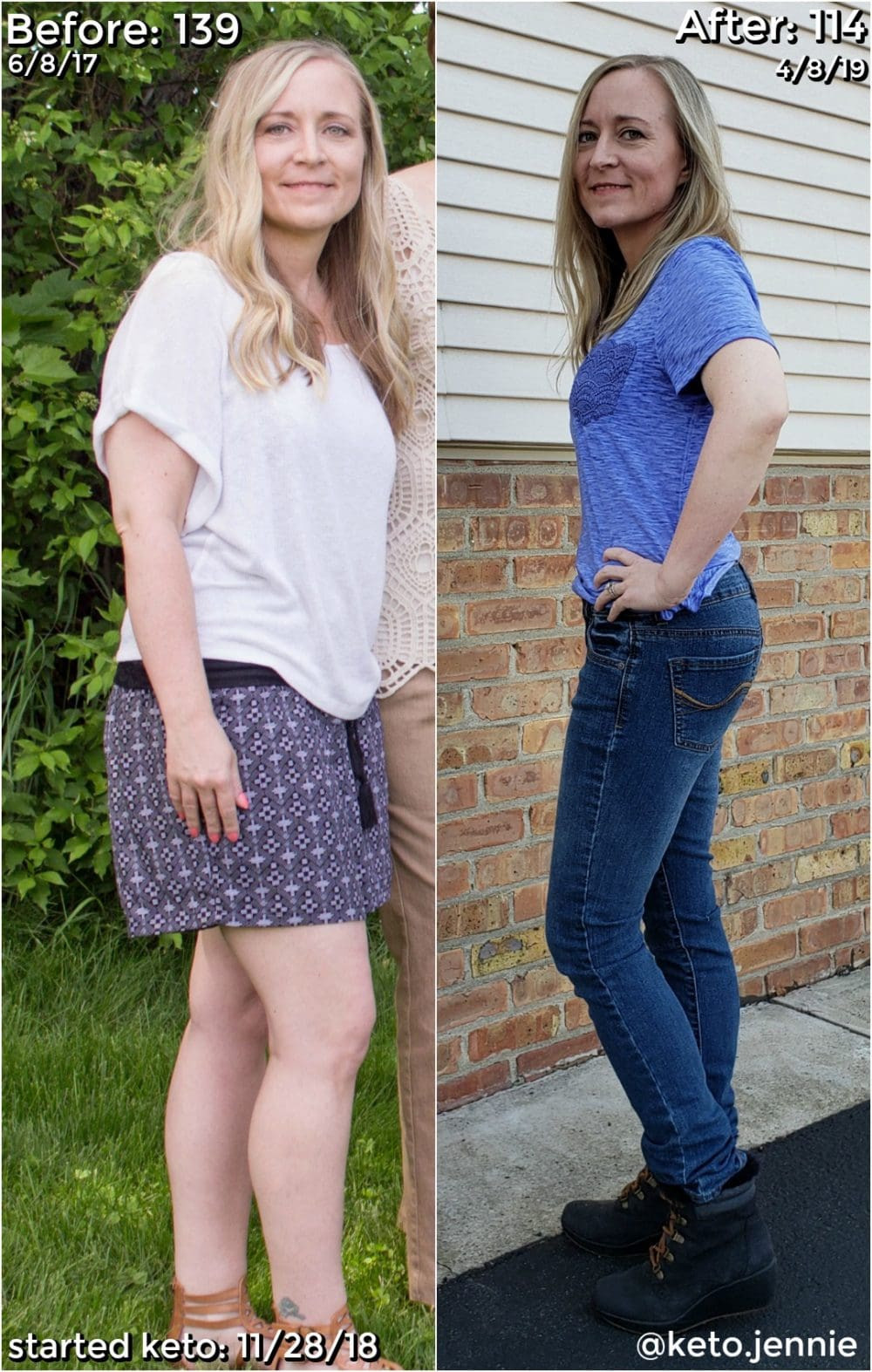 Keto Diet Before And After Inspiration
 My Personal Experience with the Keto Diet