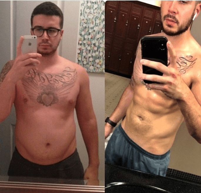 20 Newest Keto Diet Before And After Men Best Product Reviews