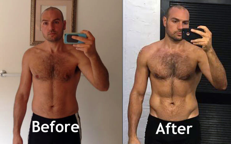 Keto Diet Before And After Men
 Ketogenic Diet