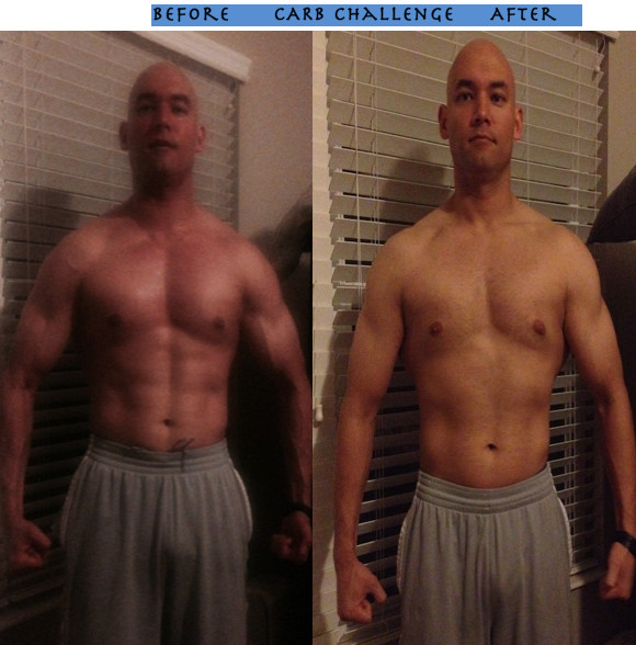 Keto Diet Before And After Pictures Men
 15 Body Fat Male Diet deskinter