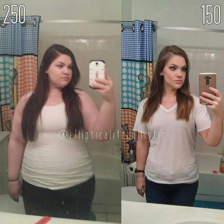 Keto Diet Before And After Pictures Motivation
 667 best Before and after images on Pinterest