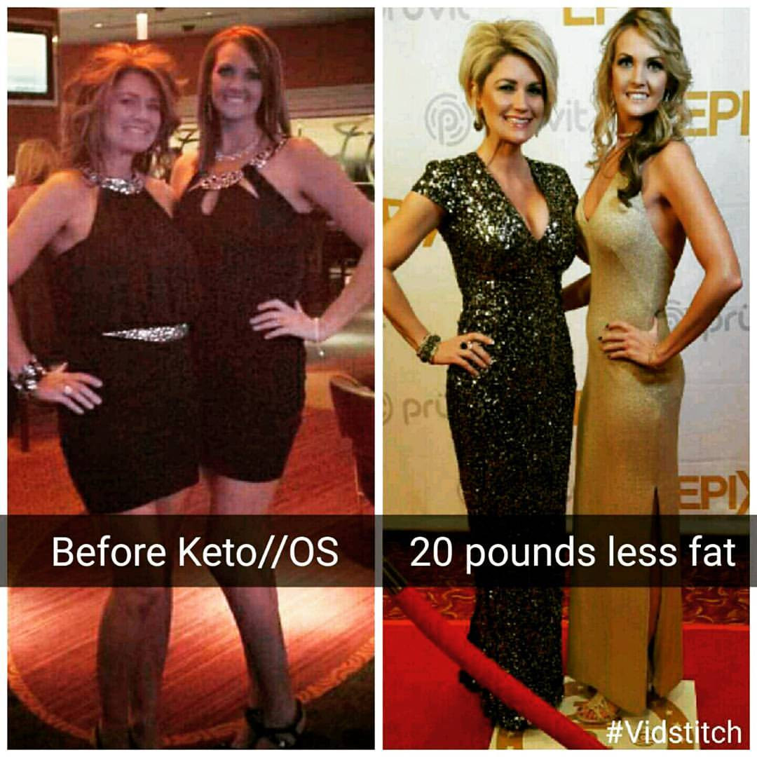 Keto Diet Before And After Recipe
 20 Pounds Never ing Back