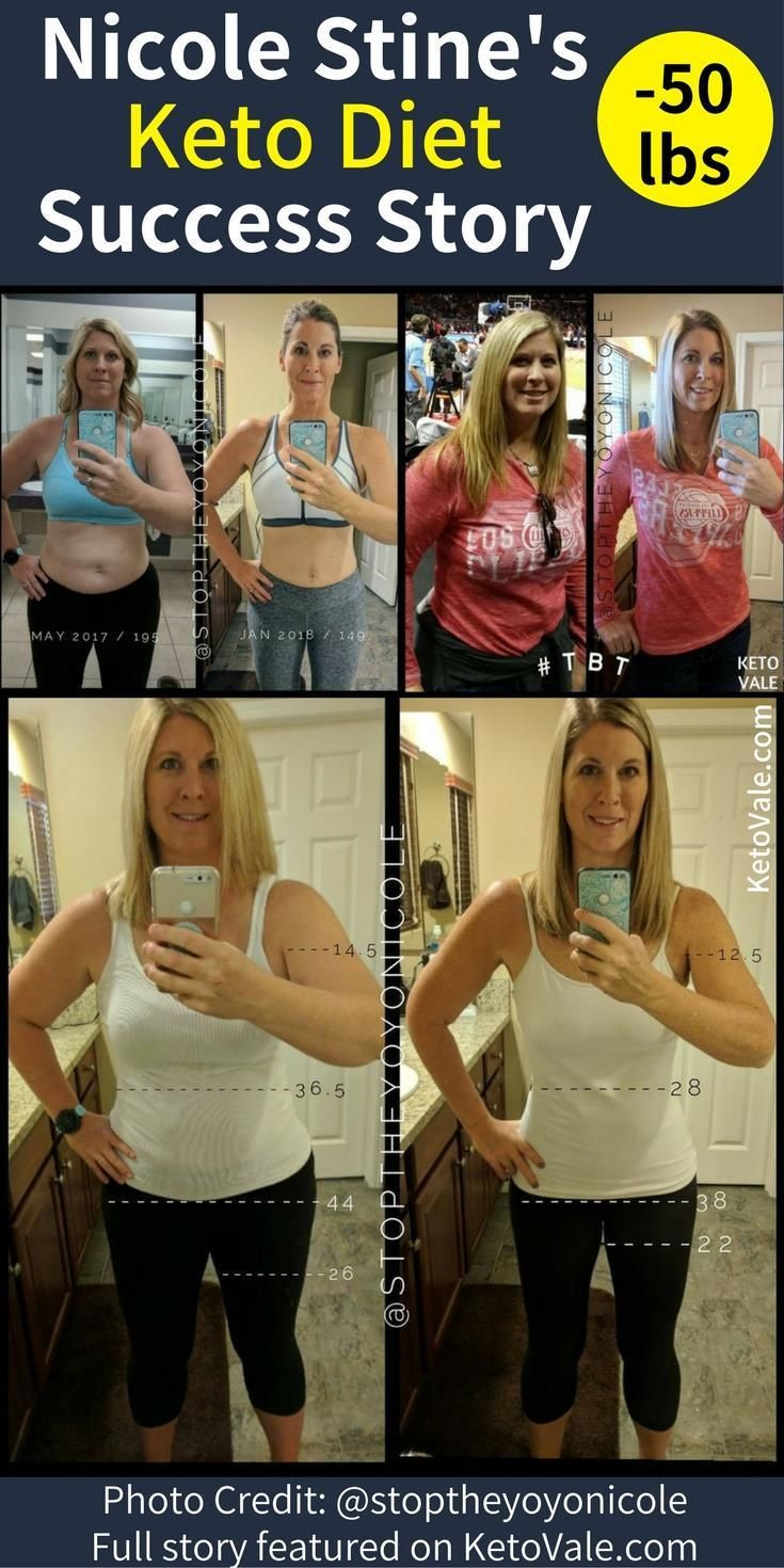 Keto Diet Before And After Success Story
 21 best Keto Weight Loss Before and After images on Pinterest