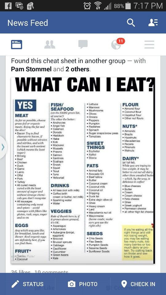 Keto Diet Food List Cheat Sheets
 Low carb cheat sheet