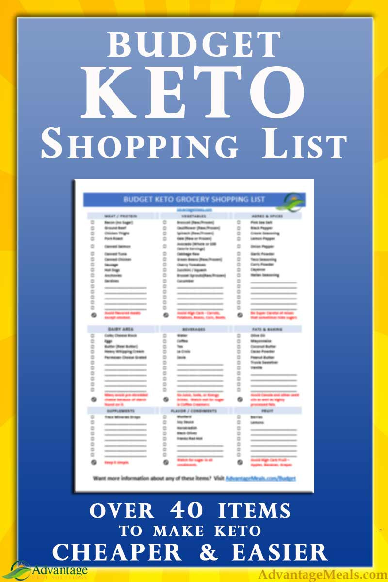 Keto Diet Food List Shopping
 Printable Bud Keto Shopping List PDF Advantage Meals