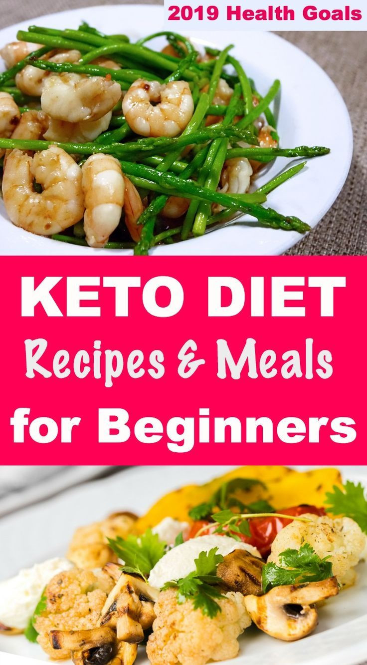 Keto Diet For Beginners Chicken Keto Diet Keto Meal Plans for Beginners Keto Foods