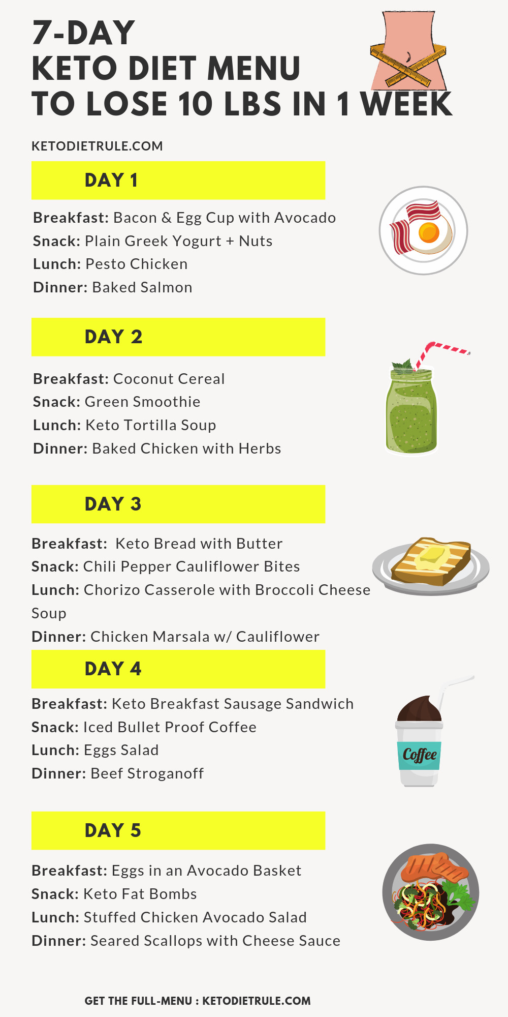 Keto Diet For Beginners Indian Meal Plan
 Thinking about starting the keto or ketogenic t Here s