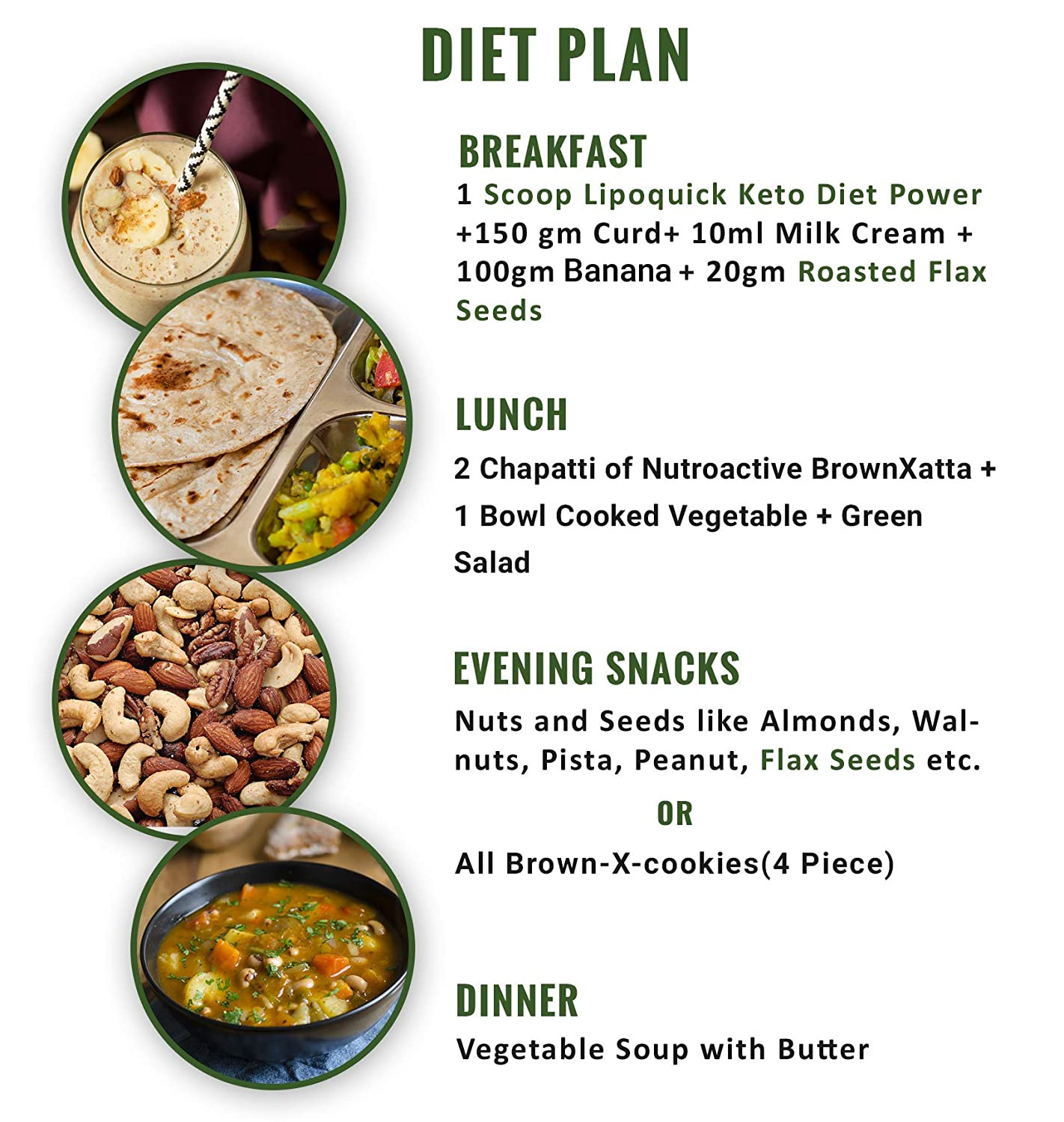 Keto Diet For Beginners Indian Vegetarian
 Atkins Diet For Beginner Keto Diet Chart For Indian